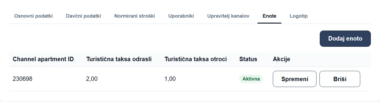 Nastavitev nastanitvene enote in turistične takse v SaKe